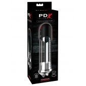 Автоматическая вакуумная помпа Blowjob Power Pump - Pipedream - в Махачкале купить с доставкой