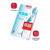 Ультратонкие презервативы Elasun Ultra-thin and Smooth - 10 шт. - Elasun - купить с доставкой в Махачкале
