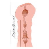 Мастурбатор Satisfaction Honey Pot - Lola Games - в Махачкале купить с доставкой