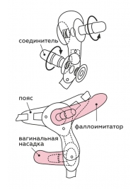 Черный пояс для женщин BEST SELECT с 3 насадками - LOVETOY (А-Полимер) - купить с доставкой в Махачкале