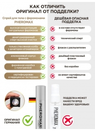 Концентрат феромонов без запаха Pheromax Man для мужчин - 14 мл. - Pheromax - купить с доставкой в Махачкале