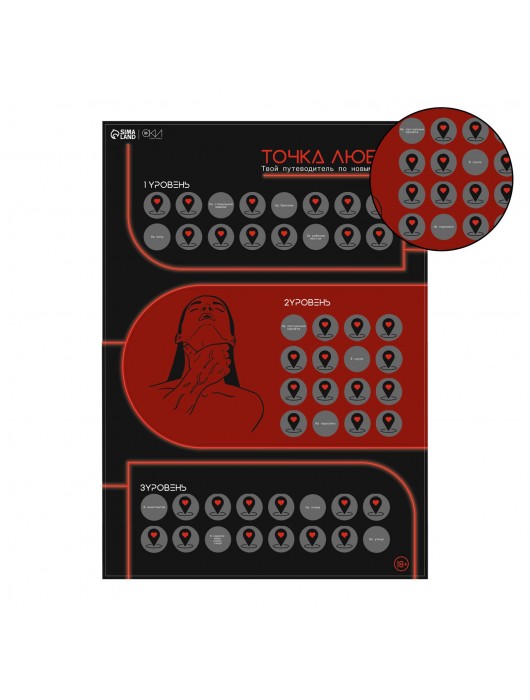 Плакат для двоих  Точка любви  со скретч-слоем - Сима-Ленд - купить с доставкой в Махачкале