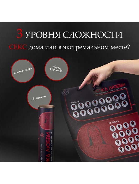 Плакат для двоих  Точка любви  со скретч-слоем - Сима-Ленд - купить с доставкой в Махачкале