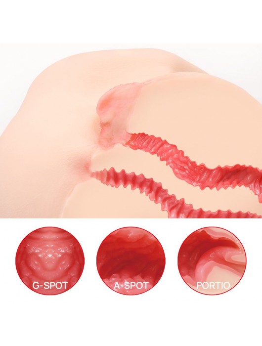 Мастурбатор-полуторс с двойным слоем материала Vanilla Onahole Real Vagina - KOKOS - в Махачкале купить с доставкой